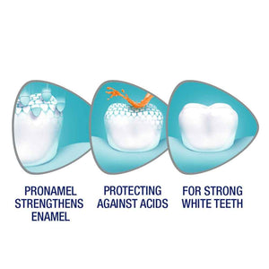 Sensodyne Pronamel Fresh Breath Enamel Toothpaste for Sensitive Teeth and Cavity Protection, Fresh Wave - 4 oz (4 Pack)