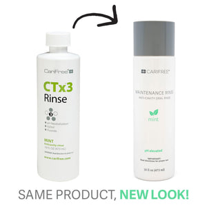 supplement productsCariFree Maintenance Rinse, Mint Flavored, Anti-Cavity Fluoride Mouthwash, Dentist Recommended, Prevents Oral Decay, Freshens Breath, Alcohol-Free, JerryCherryUSA