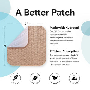 Relevenex Transdermal Patches for Women – Menstrual Cycle Comfort & Support – Gentle & Convenient – Designed for Everyday Ease RelevanexBuy Supplements Australia
