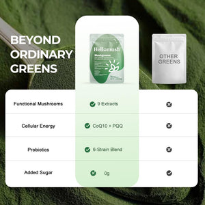 Hellomush Super Greens Powder Superfood, Daily Green Powder Supplement with Probiotics Drink Mix for Men & Women, Blend of Greens, Mushrooms, Vitamins, Probiotics and Cellular Nutrients HellomushBuy Supplements Australia