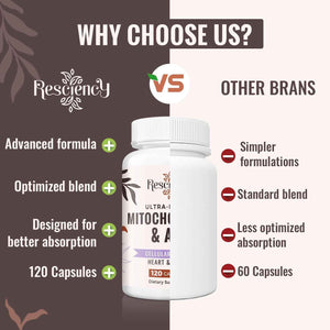 Resciency 2326 MG Mitochondrial Supplements with ATP, Vitamins, CoQ10 & PQQ, More Effective Than Creatine HMB & Nitric Oxide, Energy, Endurance, Strength, Recovery & Muscle, Organic, 120 Capsules