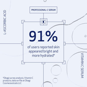 supplement productsObagi Medical Professional-C 20% Vitamin C Serum - Helps Brighten Skin Tone and Minimize the Appearance of Fine Lines & Wrinkles - 1 oz - JerryCherryUSA