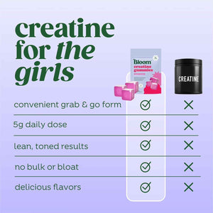 Bloom Creatine Monohydrate Gummies, 5g Per Serving, Sugar Free Creatine Gummy for Workout, Strength, Cognitive Health & Lean Muscle Support, Gluten Free & Non GMO,
