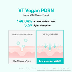 VT COSMETICS PDRN 100 Essence, Intensive Glow Serum, 100,000ppm Vegan PDRN, Skin Restoration & Plumping, Hydrating & Moisturizing, Firming, Fine Lines, Korean Skincare 1.01 fl. Oz. VT COSMETICS buy supplements Au