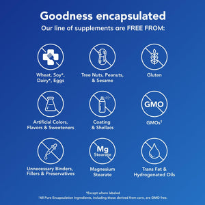 Pure Encapsulations Longevity Nutrients | Multivitamin/Mineral Complex to Support Healthy Aging, Brain Function, Eyes, Bones, and Vascular Health* | 120 Capsules Pure EncapsulationsBuy Supplements Australia