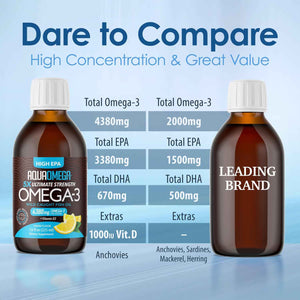 5X Ultimate Strength Omega 3 Fish Oil Liquid with Vitamin D, Burpless Liquid Fish Oil Supplements with High EPA and DHA Omega