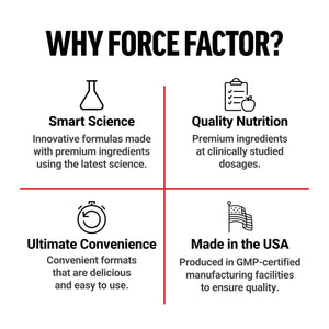 Force Factor Magnesium Glycinate 200mg, Magnesium Supplement for Women and Men to Support Sleep, Muscle Relaxation, and Mood, High Absorption, Vegan, 50 Servings Force FactorBuy Supplements Australia