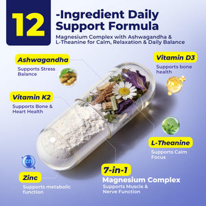 Magnesium Complex for Women & Men 1100mg, 7-in-1 Magnesium Supplement with Ashwagandha & L-Theanine for Calm & Sleep Support, High Absorption, Vegan 120 Capsules Zytheron buy supplements Au