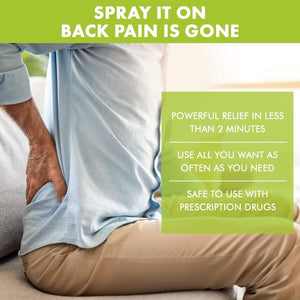 Premiere's Pain Spray All-Natural Menthol & Peppermint Oil Herbal Blend for Joint and Nerve Pain, Muscle Soreness, Sprains, Cramps, Sports Injuries, Back Pain & Neck Shoulder Aches - One Pack Premiere's Pain SprayBuy Supplements Australia