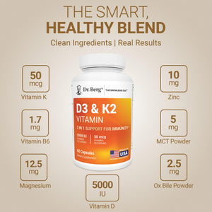Dr. Berg Vitamin D3 & K2 5,000 IU + MK-7 β 60 Capsules β Immune, Bone & Heart Support* Supplement w/Magnesium, Zinc, B6 β 4X Lab-Tested β No Fillers β Non-GMO, cGMP, Formulated in USA Dr. Berg NutritionalsBuy Supplements Australia