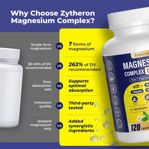 Magnesium Complex for Women & Men 1100mg, 7-in-1 Magnesium Supplement with Ashwagandha & L-Theanine for Calm & Sleep Support, High Absorption, Vegan 120 Capsules Zytheron buy supplements Au