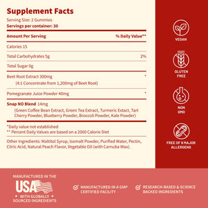 Snap Supplements Nitric Oxide Beet Root Gummies Supplement with Organic Beets - Energy & Circulation Support, 60 Sugar-Free Gummies (30 Servings, 1 Month Supply), Peach Snap Supplements buy supplements Au