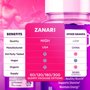 Zanari Gummies, Official Zanari Gummys for Men with All Natural Ingredients, Advanced Formula for Optimal Health & Total Wellness Support with Maximum Strength Active Lifestyle Vitamins (60 Gummies) MJO buy supplements Au