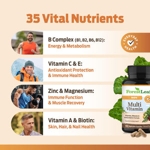 ForestLeaf Daily Vitamin Multivitamin for Men, Multi-Vitamin for Men - Mens Multivitamins & Multiminerals Supplement | All Essential Vitamins Needed for Health, Longevity & Energy | 60 Veg Caps ForestLeaf buy supplements Au