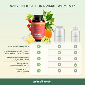 Primal Harvest Women+, Woman's Multivitamin Vitamin A, Vitamin C, Vitamin D and E, Vitamin B12, B6, Biotin, Zinc Supplements,1 Pack 60 Capsules Primal Harvest