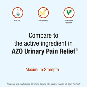 Puregen Labs Urinary Pain Relief | Phenazopyridine HCl 99.5mg Tablets | Maximum Strength OTC for Fast Relief of UTI Pain, Burning and Bladder discomfort – 72 Count Tablets P Puregen LabsBuy Supplements Australia