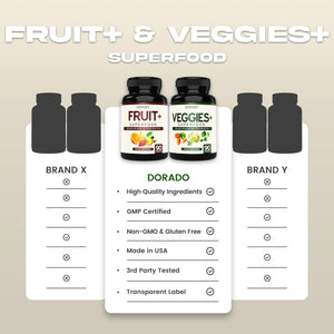 Fruit and Veggies Supplement (180 Capsules) Superfood Fruits and Vegetables Supplements for Adults - Premium Super Food for Energy and Immune Support - Veggies Capsules - Non-GMO & Vegan - USA Made DORADO NUTRITIONBuy Supplements Australia