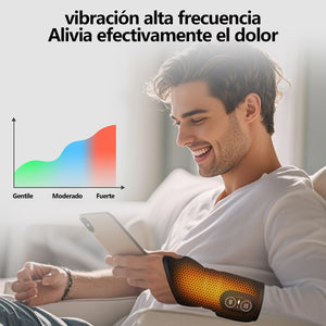 ZMHWANY Rechargeable Cordless Wrist Massager with Heat and Compression, 3000mAh Battery for Arthritis Carpal Tunnel Pain Relief, Wireless Heating Pad Ideal for Seniors ZMHWANYBuy Supplements Australia