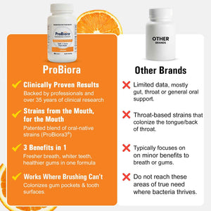 ProBiora Professional Strength Oral Probiotics for Teeth and Gums | Dental Probiotic for Oral Health | Bad Breath Treatment for Adults | Tooth Whitening