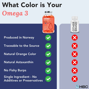 High Strength Omega 3 Fish Oil - 1000mg, Norwegian Salmon Oil with EPA & DHA, No Burping or Aftertaste, Omega 3 Fatty Acids Supplement for Eye
