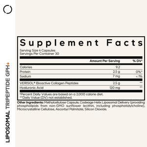Codeage Liposomal Tripeptide GPH+ Supplement - Verisol Bioactive Beauty Collagen Peptides - Hyaluronic Acid - Skin Structure Support - GPH Tripeptide - Glycine–Proline–Hydroxyproline - 120 Capsules CodeageBuy Supplements Australia