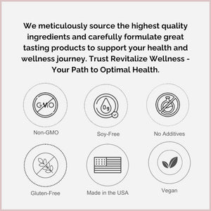 Revitalize Wellness Ashwagandha + Vitamin C Capsules | Stress and Immune Support Complex | with 550 mg Ashwagandha and 200 mg Vitamin C per Serving | 30 Servings Revitalize WellnessBuy Supplements Australia