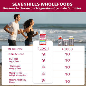 Magnesium Glycinate Gummies 1000mg - Sugar Free Magnesium Potassium Supplement for Relaxation, Calm, Stress Relief, and Sleep Support for Adults & Kids - 60 Raspberry Gummies Sevenhills WholefoodsBuy Supplements Australia