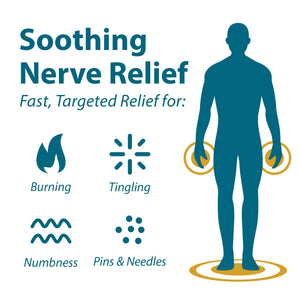 FRANKINCENSE & MYRRH Foot Pain Relief Rubbing Oil, Neuropathy Pain Relief for feet, Frankincense Essential Oil, Diabetic Lotion & Cream, Nerve, Neuropathy, Maximum Strength – 2 Pack FRANKINCENSE & MYRRHBuy Supplements Australia