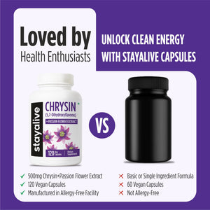 STAY ALIVE Chrysin Supplement 500mg & Passion Flower Extract Powder, 5,7-Dihydroxyflavone, Non-GMO and Gluten-Free Chrysin for Men and Women, 120 Capsules STAY ALIVEBuy Supplements Australia