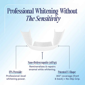 BocaBella Teeth Whitening Trays U-Wraps - 15% Hydrogen Peroxide Whitening Strips & Tray Alternative - Nano-Hydroxyapatite Enamel Safe - 10 Treatments