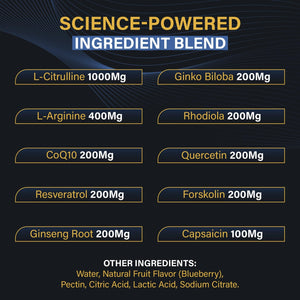 Powerhouse Vitality LifeRevive - Overall Vitality Boost | Vitamin Gummies for Men & Women Powerhouse Vitality buy supplements Au