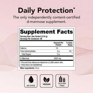 Theralogix Mannose One D-Mannose Powder - 90-Day Supply - Supports Urinary Tract Health with 2,000 mg D-Mannose* - NSF Certified - 90 Packets TheralogixBuy Supplements Australia