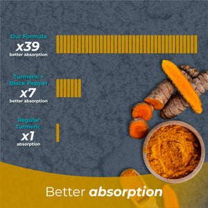 PUREHEALTH RESEARCH Curcumin Extract - High Absorption Turmeric Supplement for Robust Immune Support - Joint Support for Overworked Joints and Muscles - Powered by Curcugen x39 Bioavailable - 1 Bottle PUREHEALTH RESEARCHBuy Supplements Australia