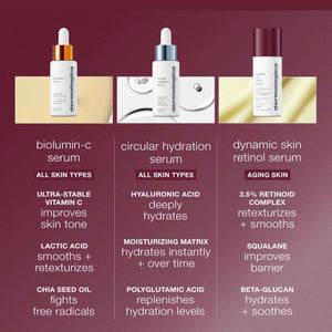 Dermalogica Dynamic Skin Retinol Facial Serum with Multi-Retinoid Complex, Retexturizing and Improving Skin Health, 1 fl oz