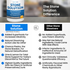 Stone Solution Capsules- Natural Dissolver, Kidney Stone Support & Kidney Cleanser Chanca Piedra Stone Breaker Gallbladder Cleanse, Flush & Stop Recurrence, Stone Relief 60 Servings Kidney RestoreΒ buy supplements Au