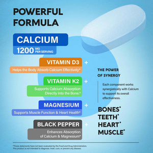 Calcium 1200 mg with Vitamin D3 - Calcium Citrate Supplements for Women & Men - Bone Health, Strength & Density - High Absorption & Slow Release