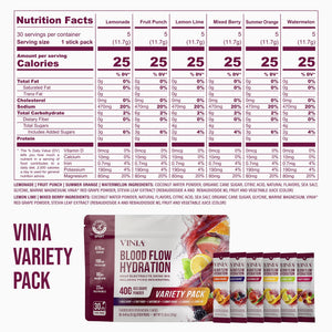 VINIA Resveratrol Electrolyte Hydration Powder Mix | Boost Blood Flow & Circulation | Sea Salt, Coconut Water Potassium, Magnesium, Informed Sport Certified VINIA buy supplements Au
