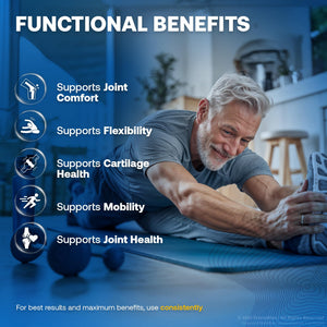 NutraRize Flexo Bliss, FlexoBliss Joint Health Support, All-Natural Supplement to Support Flexibility and Full Range of Motion, Official Flexo Bliss Reviews (60 Capsules) NutraRizeBuy Supplements Australia