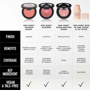 bareMinerals Gen Nude Dew in One Cheek & Lip Stick - Bare Necessity