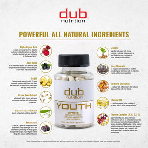 Dub Nutrition Youth - Formula with Acai, Resveratrol, Curcumin, Vitamins A, C, D, E, B12, and CoQ10 - Supports Immunity and Mobility - 90 Capsules Dub Nutrition buy supplements Au