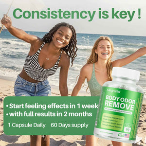 MEGNETA Body Deodorizing Supplement, Natural Internal Odor Control Pills for Men & Women, Chlorophyll Capsules for Skin, Breath and Gut Health (60 Capsules)