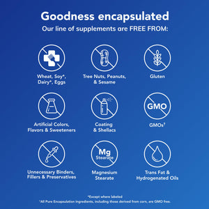 Pure Encapsulations Lithium Orotate 5 mg - Brain Support Supplement - with N-Acetyl-L-Cysteine (NAC) for Memory & Brain Behavior* - Gluten Free & Non-GMO - 90 Capsules Pure EncapsulationsBuy Supplements Australia