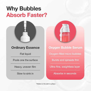 Essenherb Quick & Deep Oxy-Bubble Essence | Firming & Glow Serum with Collagen, Peptide & Niacinamide | Fast Absorption & Makeup-Ready