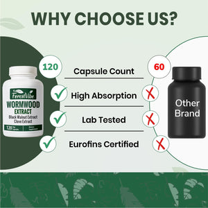 ForestVibe Wormwood Complex with Black Walnut & Clove, 3-in-1 Herbal Blend, Sweet Wormwood Extract Capsules, 120 Vegan Capsules, 2 Month Supply, Non-GMO & Gluten Free Supplement ForestVibeBuy Supplements Australia