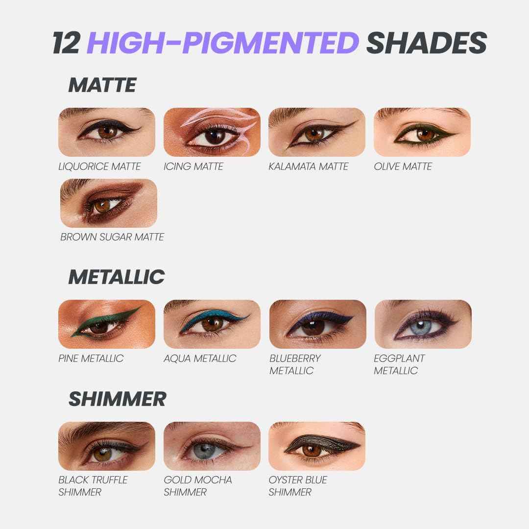 Wonderskin Eyeliner Pencil, 1440 Longwear Blue Eyeliner Pencil - Waterproof, Sharpenable & Smudge Proof (Aqua)
