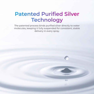 Livingood Daily Colloidal Silver Liquid Spray, Purified Silver with Deionized Water for Daily Wellness Support, Oral Hygiene, Skin Care, Throat & Sinus Health, Vegan