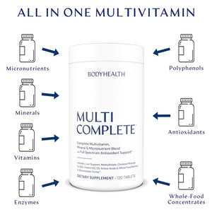 BodyHealth Multi Complete (120 Ct) Daily Multivitamin for Men and Women with Whole Foods, Minerals, Antioxidants, Organic Green Food Concentrates, and Liver Detox Extracts, Non GMO BodyHealth buy supplements Au