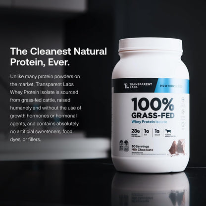 Transparent Labs Grass-Fed Whey Protein Isolate (30 Servings, Chocolate Peanut Butter) & Grass-Fed Whey Protein Isolate (30 Servings, Milk Chocolate)