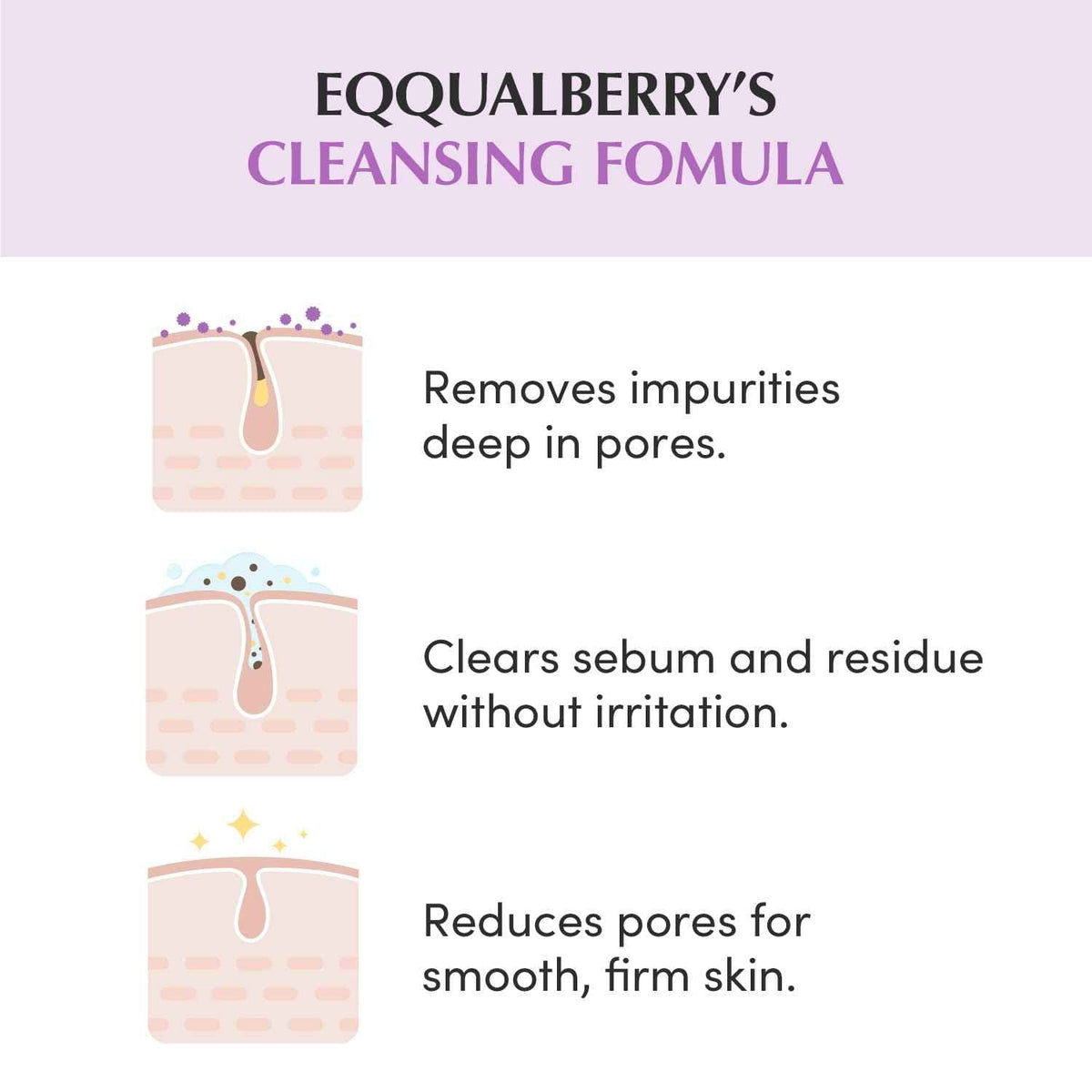 EQQUALBERRY Purple Rice Pore Purifying Pack Cleanser - Dual-Use Clay Mask & Foam Cleanser | Deep Cleansing for Pore Care & Skin Prep | AHA+BHA+PHA