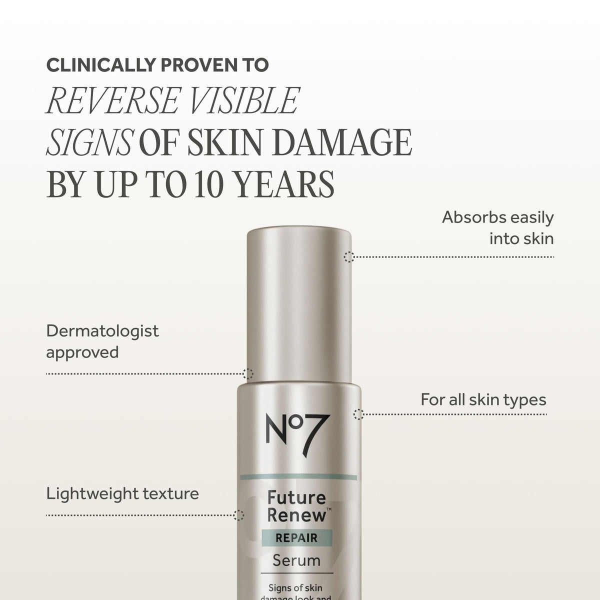 supplement products​No7 Future Renew Damage Reversal Anti Aging Serum for Face - Face Serum for Women with Peptides to Support Skin Repair - Helps Reduce Fine Lines, Wrinkles, JerryCherryUSA